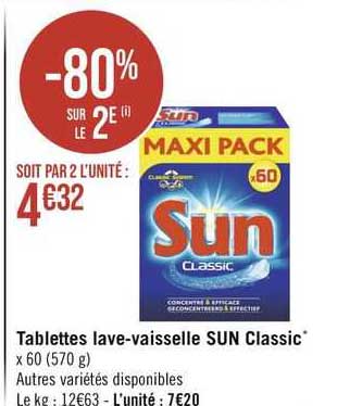 tablettes lave-vaisselle sun classic