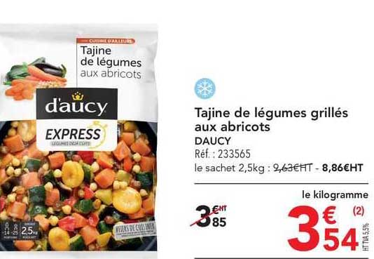 Tajine De Légumes Grillés Aux Abricots Daucy