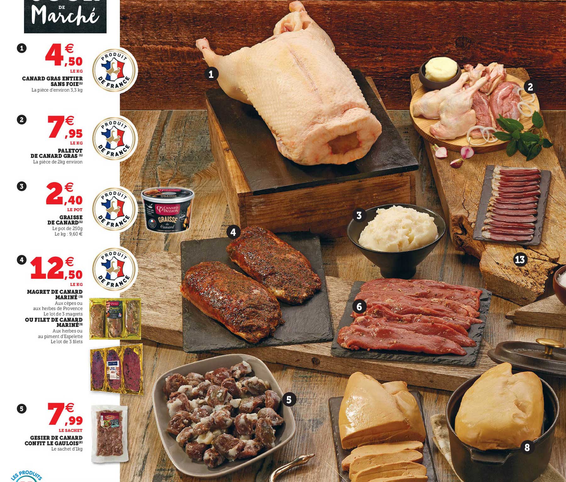 canard gras entier sans foie, paletot de canard gras, graisse de canard, magret de canard mariné, ou filet de canard mariné, gésier de canard confit le gaulois