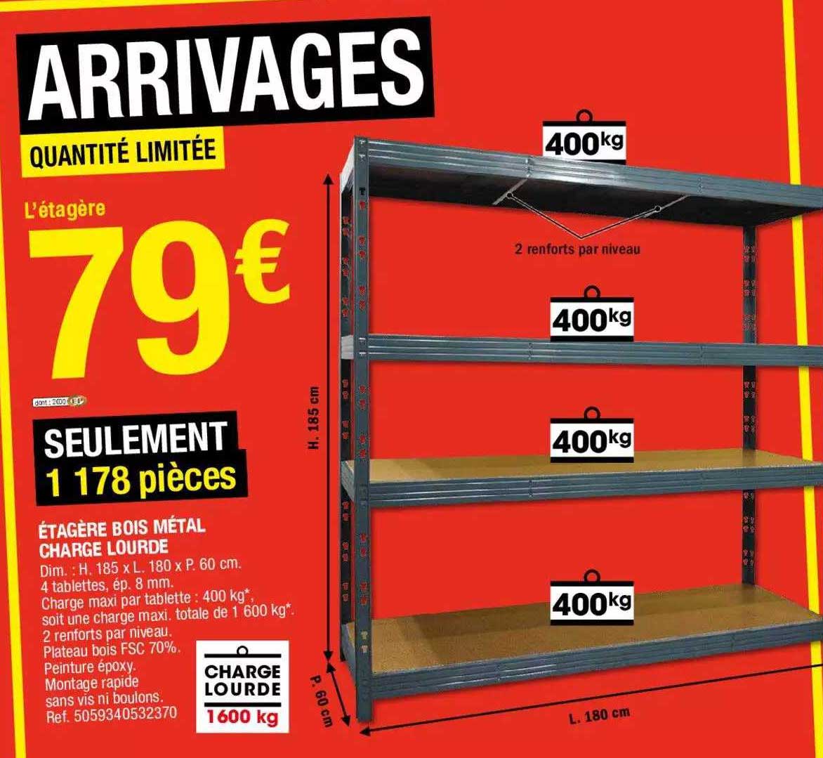 étagère bois métal charge lourde