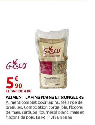 aliment lapins nains et rongeurs