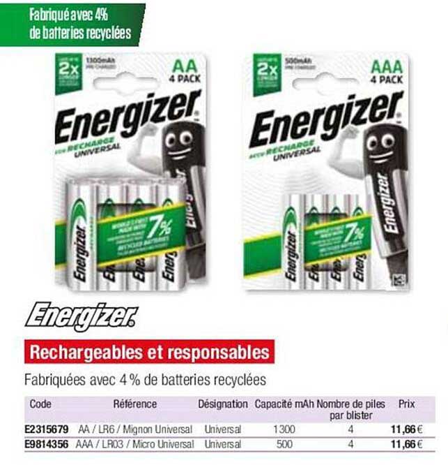 energizer rechargeables et responsables