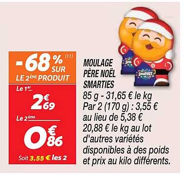 moulage père noël smarties