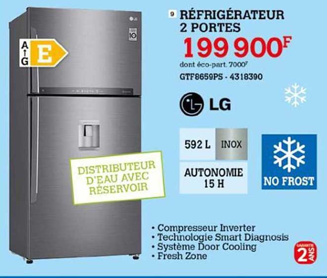 Réfrigérateur 2 Portes