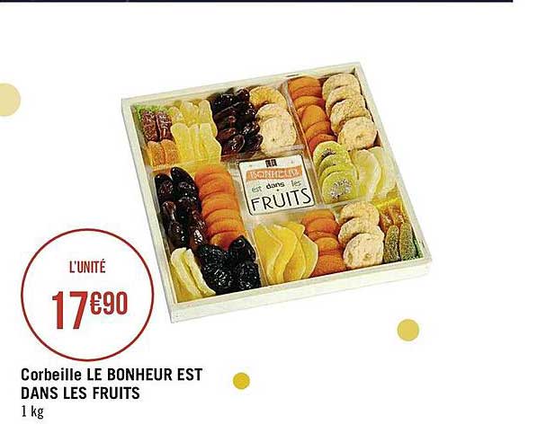 corbeille le bonheur est dans les fruits
