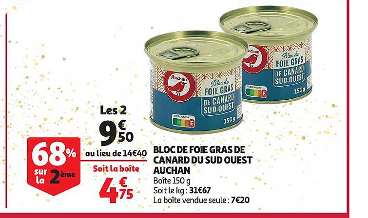 Bloc De Foie Gras Canard Du Sud Ouest 68% Sur La 2ème