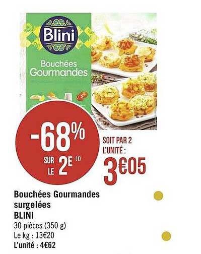 Bouchées Gourmandes Surgelées Blini