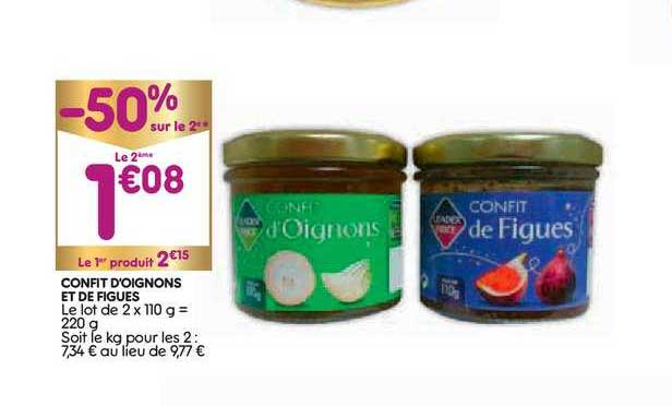 Confit D'oignons Et De Figues