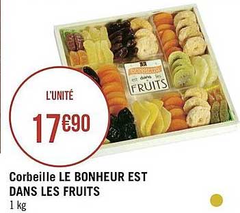 corbeille le bonheur est dans les fruits