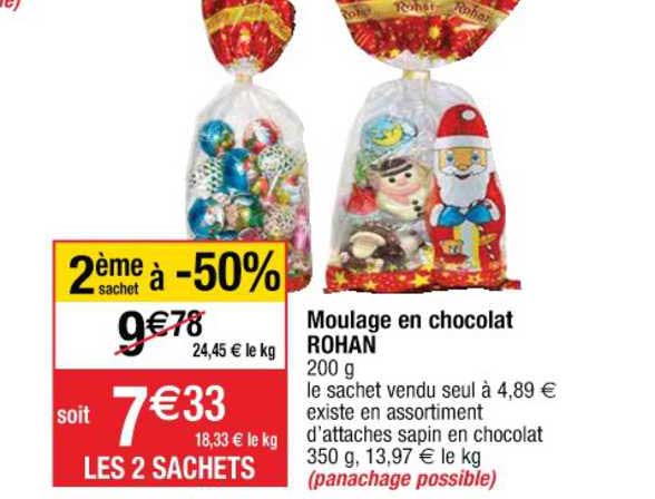 moulage en chocolat rohan