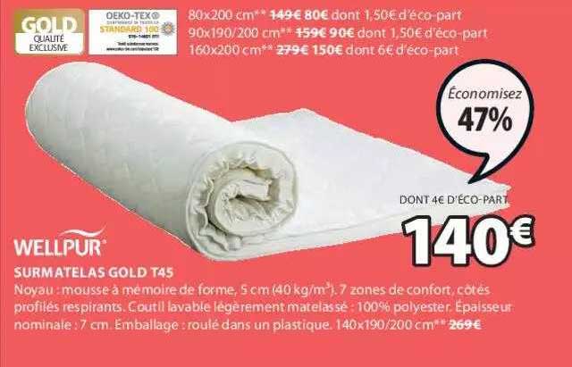 surmatelas gold t45 wellpur