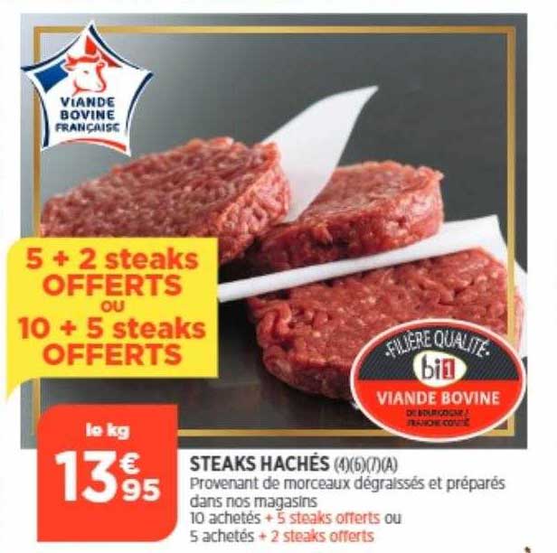 Steaks Hachés
