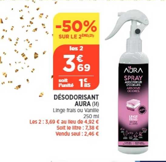 Désodorisant Aura