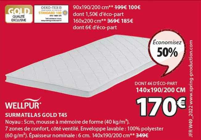 Surmatelas Gold T45 Wellpur