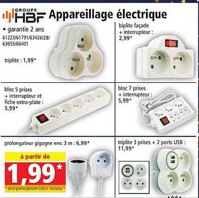 appareillage électrique groupe hbf