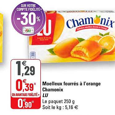 moelleux fourrés à l'orange chamonix