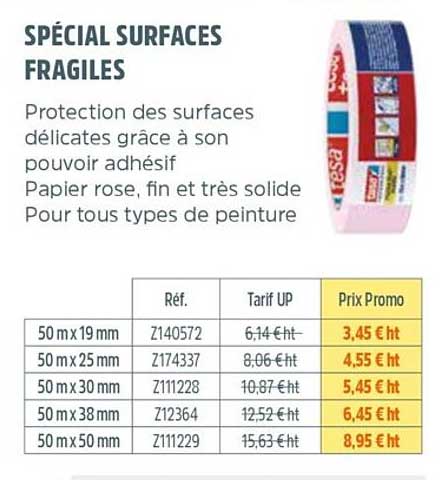 spécial surfaces fragiles