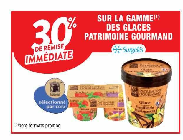 La Gamme Des Glaces Patrimoine Gourmand