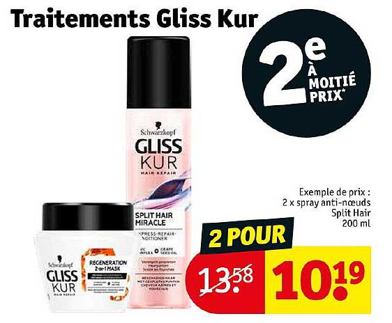 traitements gliss kur