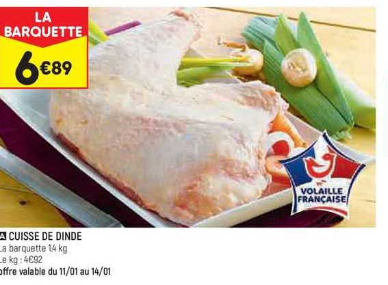 Cuisse De Dinde