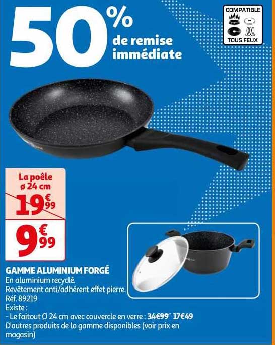 gamme aluminium forgé