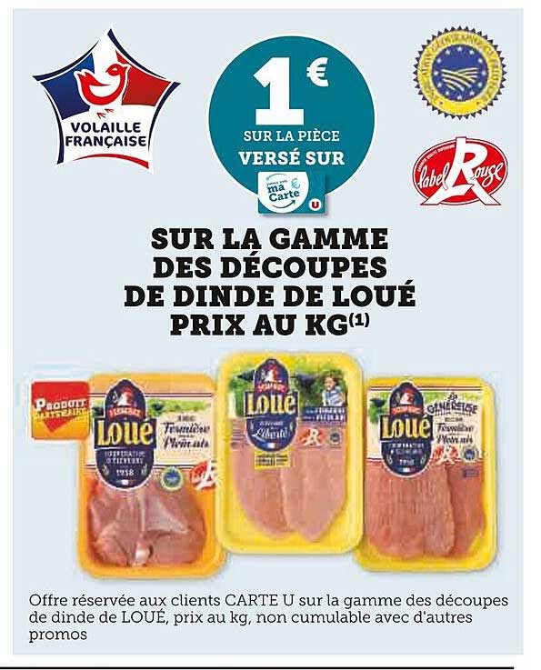 la gamme des découpes de dinde de loué