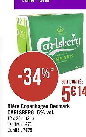 bière copenhagen denmark carlsberg 5% vol.