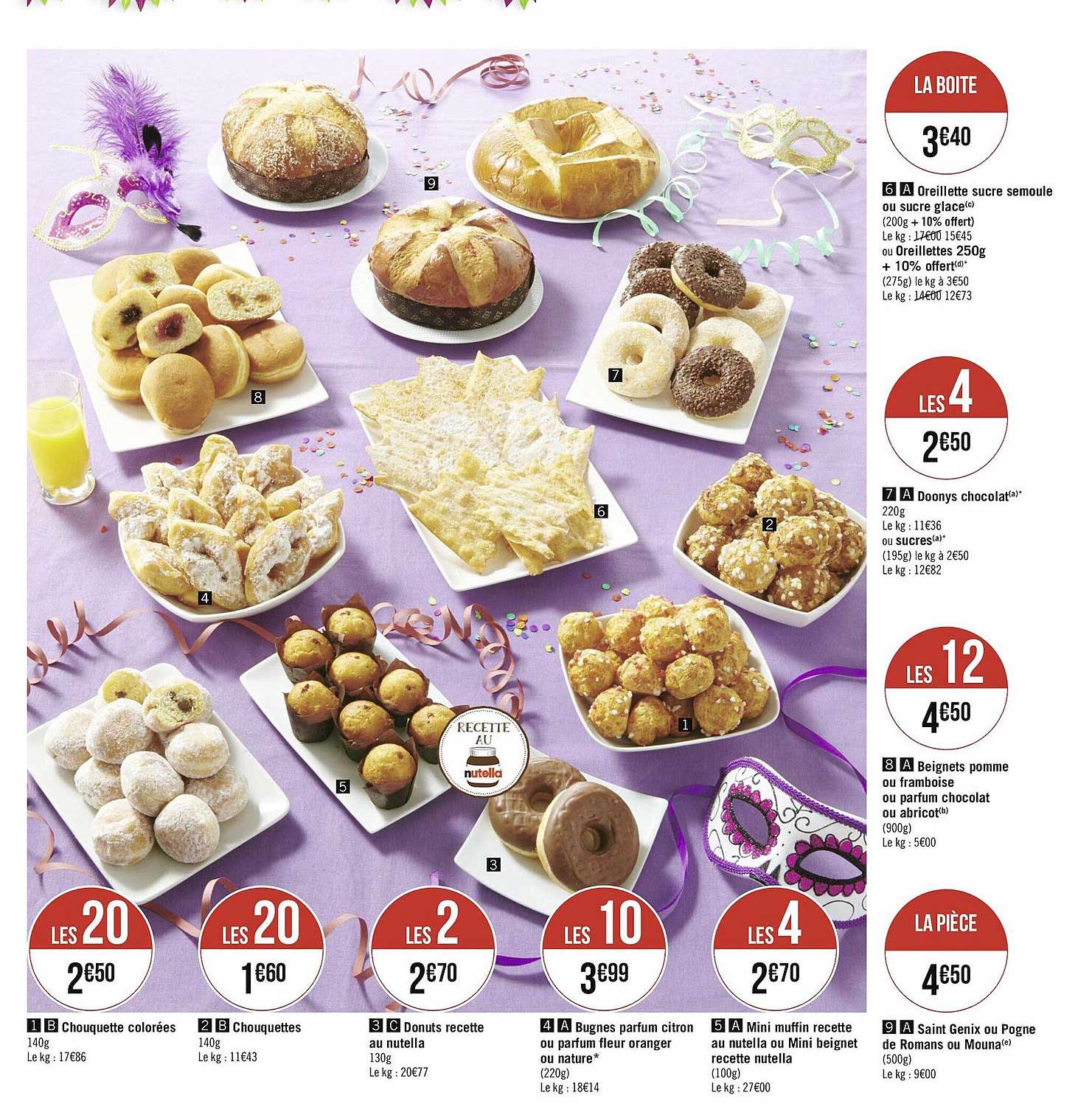 chouquette colorées, donuts recette au nutella, bugnes, mini muffin, mini beignet, saint genix ou pogne de romans ou mouna, oreillette, ,doonys