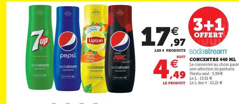 Concentré 440 Ml Sodastream