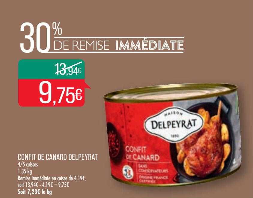 Confit De Canard Delpeyrat