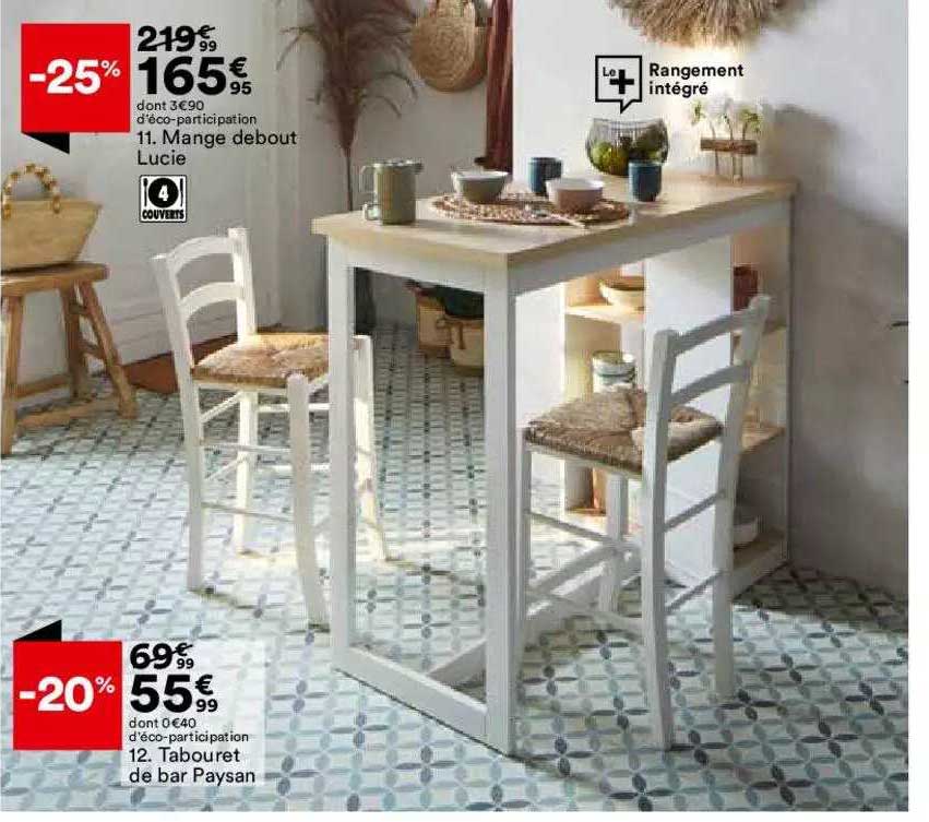 mange debout lucie, tabouret de bar paysan