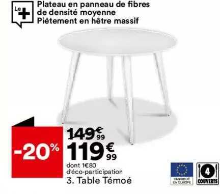 table témoé