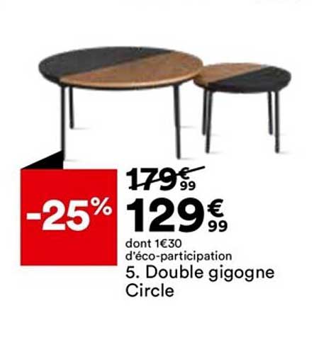 double gigogne circle