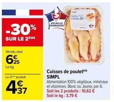Cuisses De Poulet Simpl