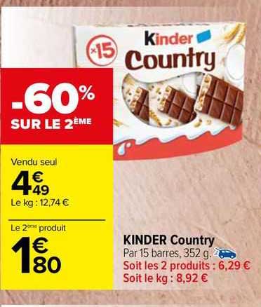 Kinder Country