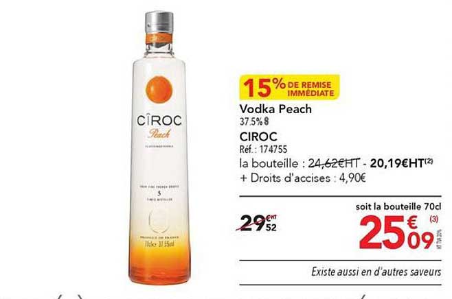 Vodka Peach Ciroc