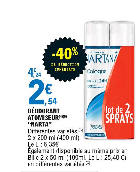 Déodorant Atomiseur "narta"