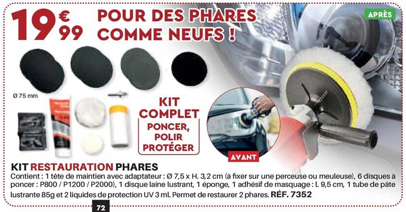 kit restauration phares