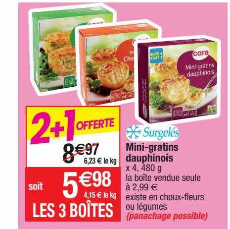 Mini-gratins Dauphinois