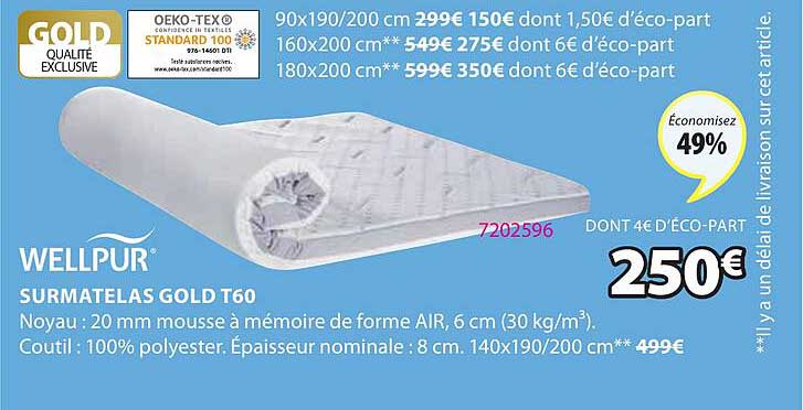 Surmatelas Gold T60 Wellpur