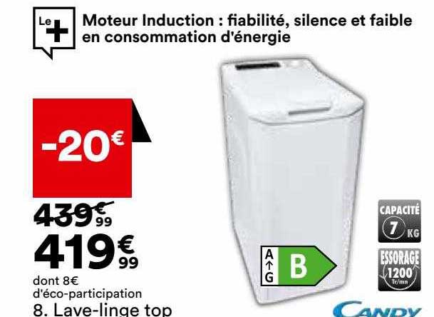 lave-linge top candy