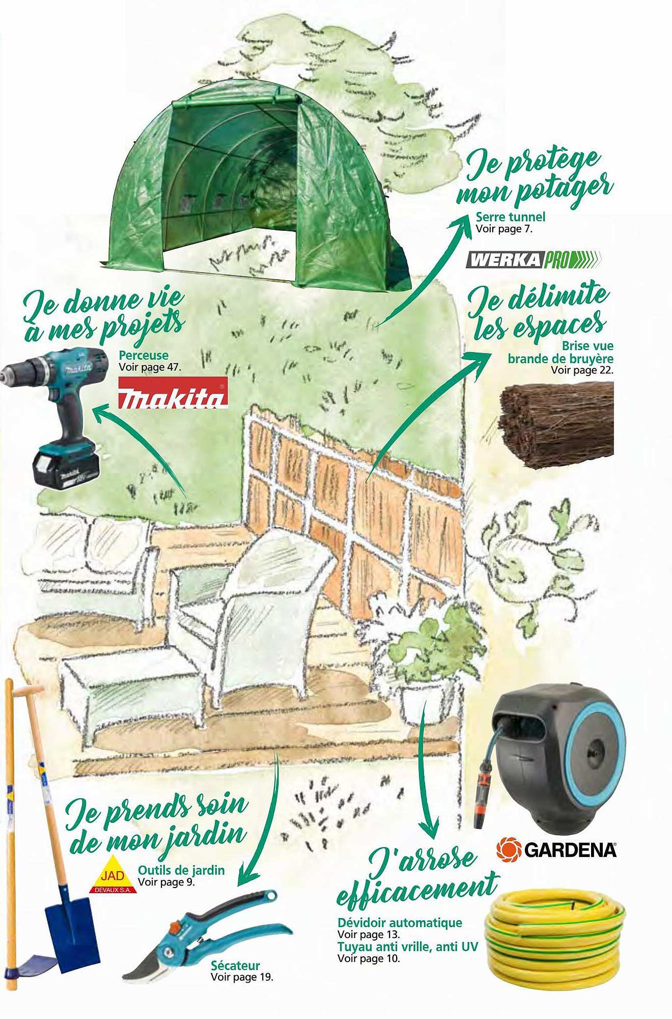 serre tunnel werka pro, brise vue brande de bruyère werka pro, perceuse makita, outils de jardin, sécateur, dévidoir automatique, tuyau anti vrille, anti uv gardena