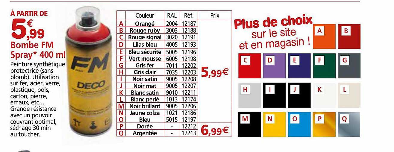 Bombe Fm Spray 400ml