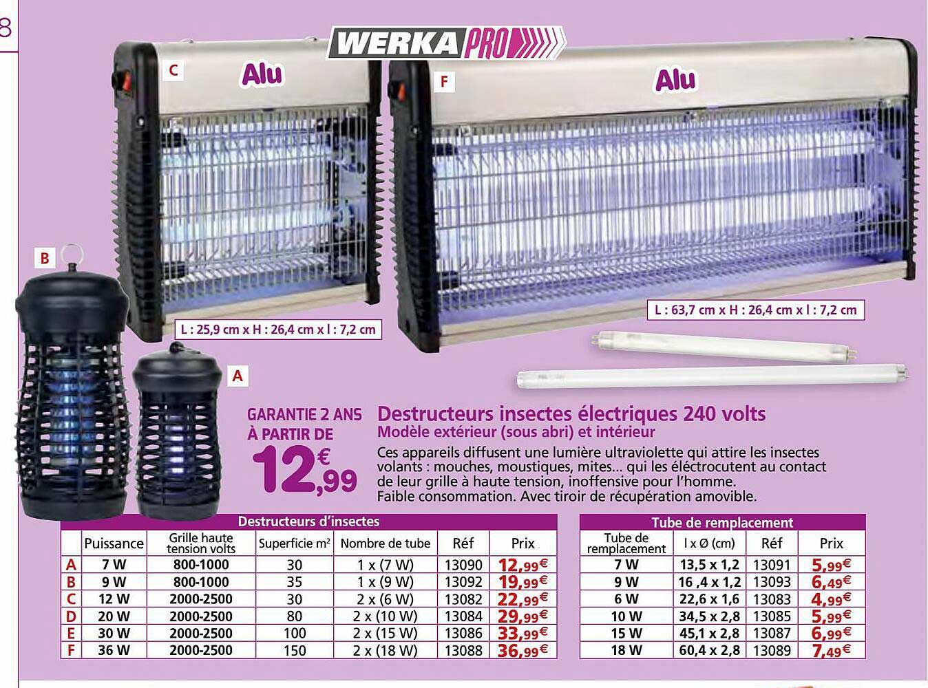 destructeurs insectes électriques 240 volts werka pro