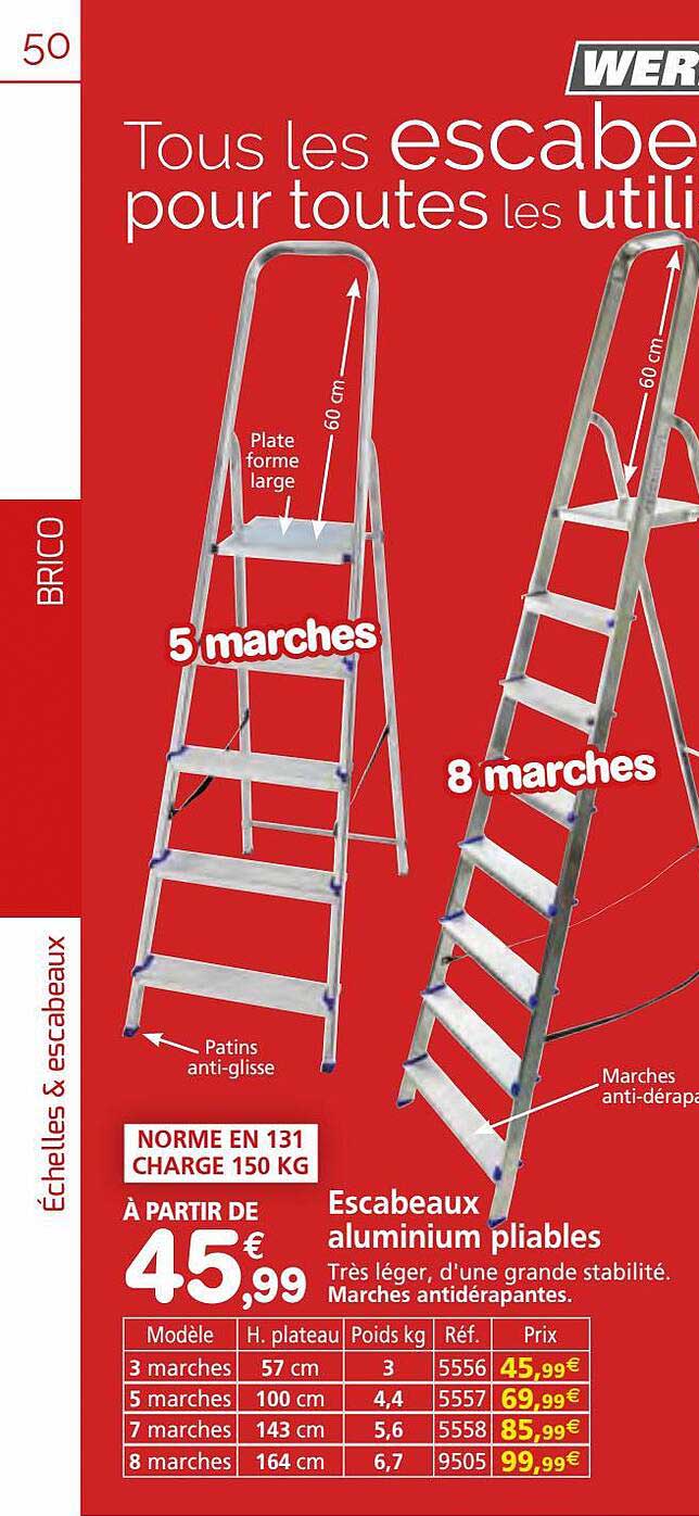 escabeaux aluminium pliables