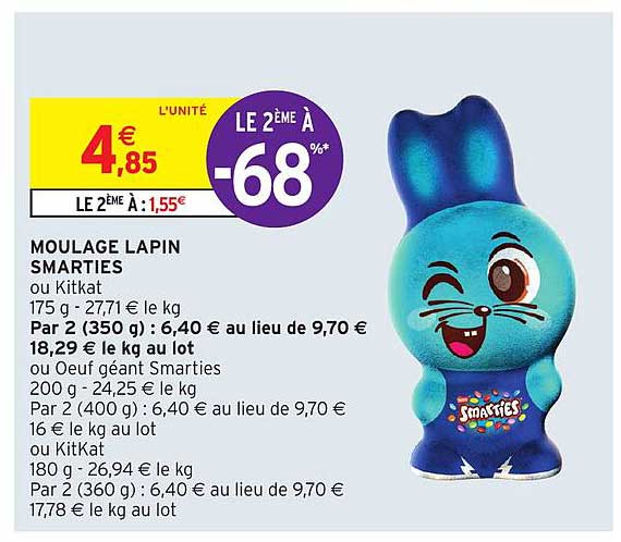 Moulage Lapin Smarties