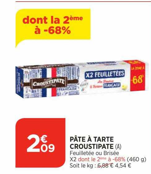 Pâte à Tarte Croustipate