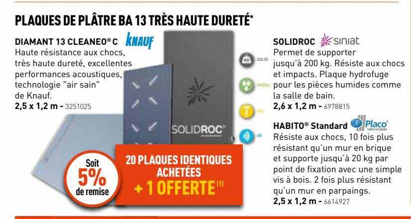 plaques de plâtre ba 13 très haute dureté