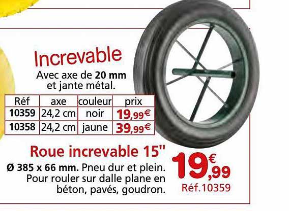 roue increvable 15"