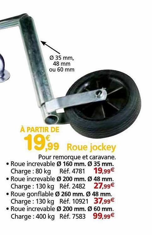 Roue Jockey